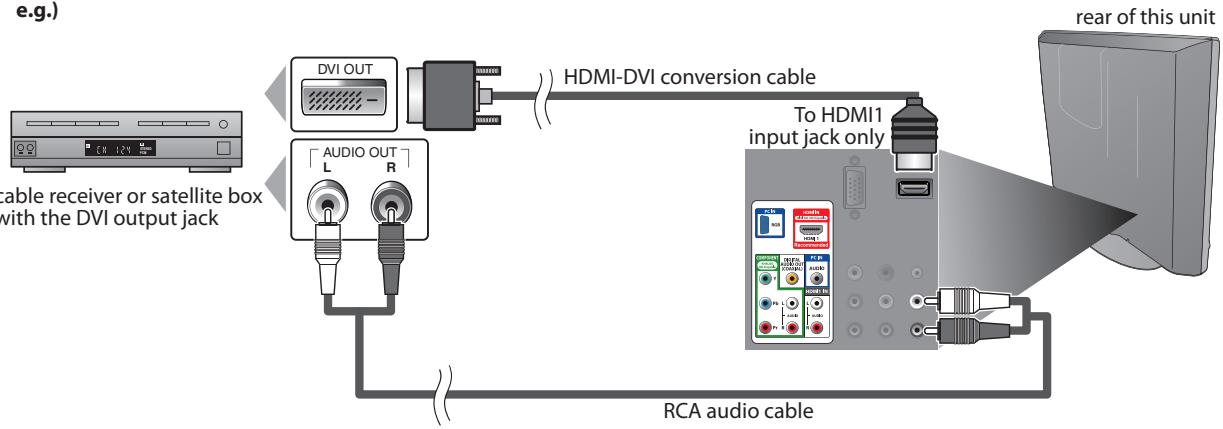 SYLVANIA LD195SSX - [HDMI-DVI Connection] - 1