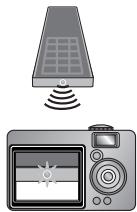 SYLVANIA LD195SSX - Vérification du Signal IR - 1