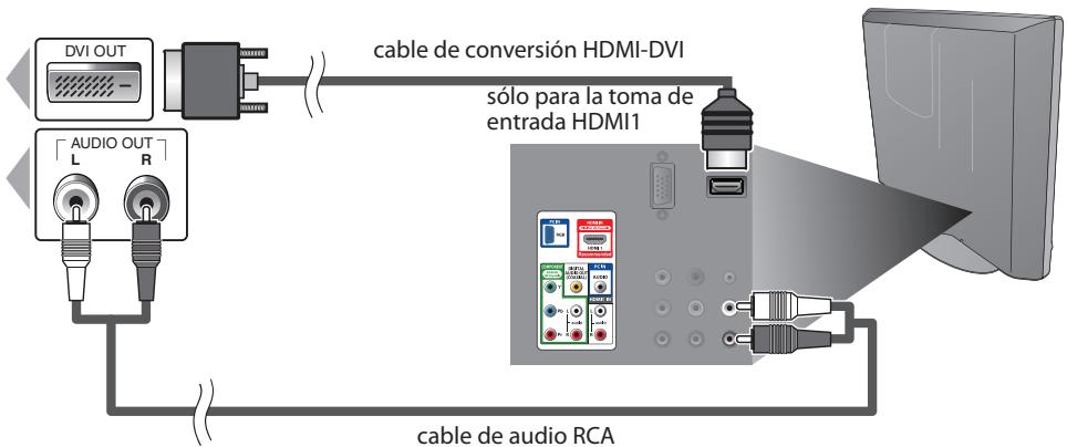 SYLVANIA LD195SSX - [Conexión HDMI-DVI] - 2