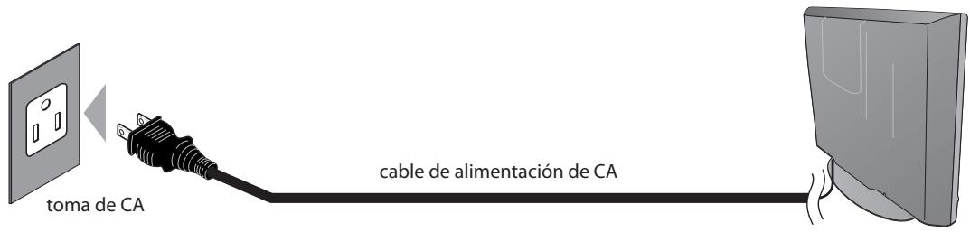 SYLVANIA LD195SSX - Enchufe el Cable Alimentador de CA - 1