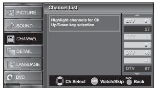 SYLVANIA LD195SSX - Channel List - 10