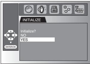 SYLVANIA LD195SSX - Reset to the Default Setting - 12