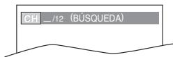 SYLVANIA LD320SSX - Búsqueda de Capítulos / Títulos / Pistas - 3