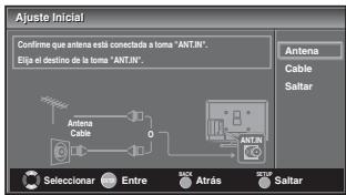 SYLVANIA LD320SSX - Antes de comenzar: - 5