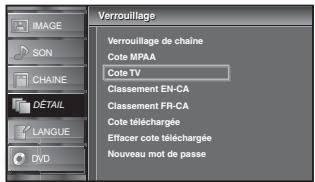 SYLVANIA LD320SSX - Cote TV - 2