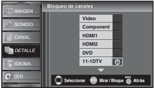 SYLVANIA LD320SSX - Bloqueo de Canales - 4