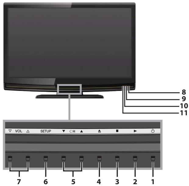 SYLVANIA LD320SSX - INFORMATION - 1