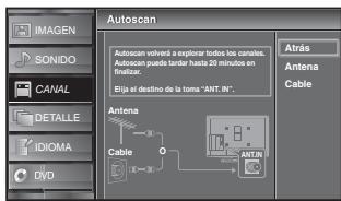 SYLVANIA LD320SSX - Antes de comenzar: - 7