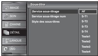 SYLVANIA LD320SSX - Service Sous-titrage - 4