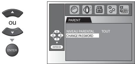 SYLVANIA LD320SSX - Changement de mot de passe - 1