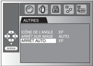 SYLVANIA LD320SSX - ARRÊT AUTO. - 2