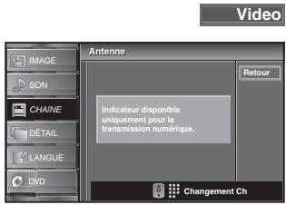SYLVANIA LD320SSX - DTV - 8