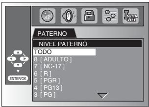 SYLVANIA LD320SSX - Nota: - 14