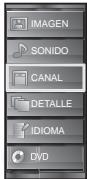 SYLVANIA LD320SSX - Nota: - 3