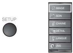 SYLVANIA LD320SSX - Menu Principal - 1