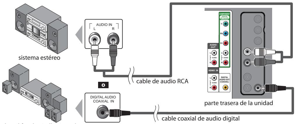 SYLVANIA LD320SSX - [Conexión de Salida de Audio] - 1