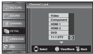 SYLVANIA LD320SSX - Channel Lock - 4
