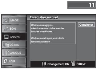 SYLVANIA LD320SSX - Enregistrer Manuel - 7