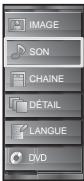 SYLVANIA LD320SSX - Réglage du Son - 3
