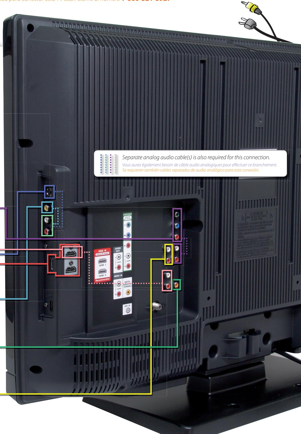 SYLVANIA LD320SSX - Connection Guide - 5