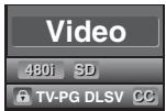 SYLVANIA LD320SSX - Note: - 1
