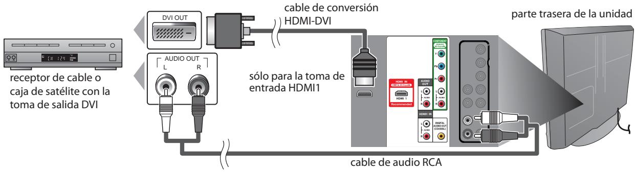 SYLVANIA LD320SSX - [Conexión HDMI-DVI] - 1