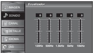 SYLVANIA LD320SSX - Ecualizador - 2