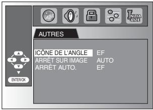 SYLVANIA LD320SSX - ICÔNE DE L'ANGLE - 2