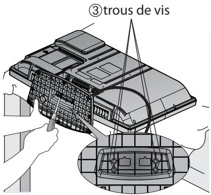 SYLVANIA LD320SSX - Montage du Support du Téléviseur - 2