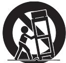 SYLVANIA LD320SSX - Important Safety Instructions - 1