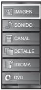 SYLVANIA LD320SSX - Nota: - 2