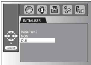 SYLVANIA LD320SSX - Rétablir les Réglages par Défaut - 8