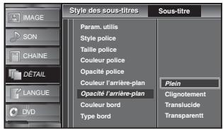 SYLVANIA LD320SSX - Opacité de l'arrière-plan - 1