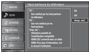 SYLVANIA LD320SSX - Haut-parleurs du téléviseur - 2
