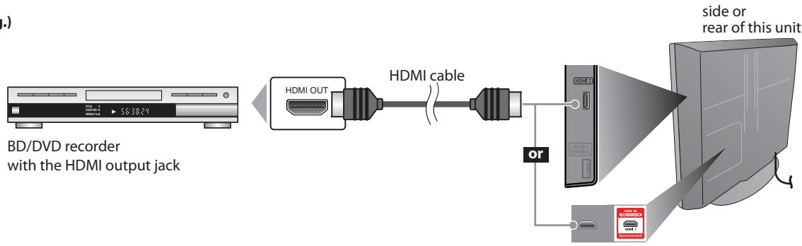 SYLVANIA LD320SSX - [HDMI Connection] - 1