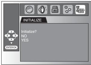 SYLVANIA LD320SSX - √ Reset to the Default Setting - 4