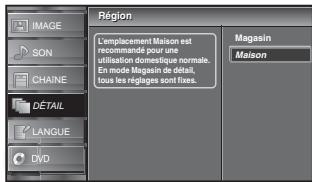 SYLVANIA LD320SSX - Région - 7