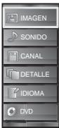 SYLVANIA LD320SSX - Nota: - 2