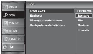 SYLVANIA LD320SSX - Modo Audio - 2