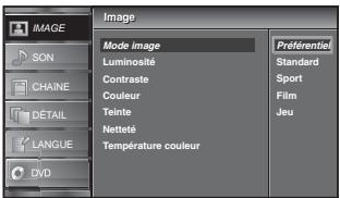 SYLVANIA LD320SSX - Mode Image - 2