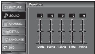 SYLVANIA LD320SSX - Equalizer - 2