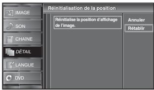 SYLVANIA LD320SSX - Réinitialisation de la Position - 2