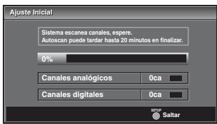 SYLVANIA LD320SSX - Antes de comenzar: - 6