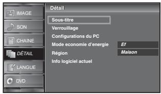 SYLVANIA LD320SSX - Sous-titres - 5