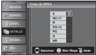 SYLVANIA LD320SSX - Bloqueo de Canales - 8