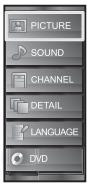 SYLVANIA LD320SSX - DVD Audio Setting - 2