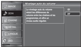 SYLVANIA LD320SSX - Nivelage auto du volume - 2