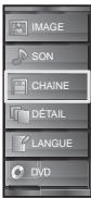 SYLVANIA LD320SSX - ☑ Liste Chaînes - 3