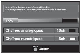 SYLVANIA LD320SSX - Avant de commencer : - 8