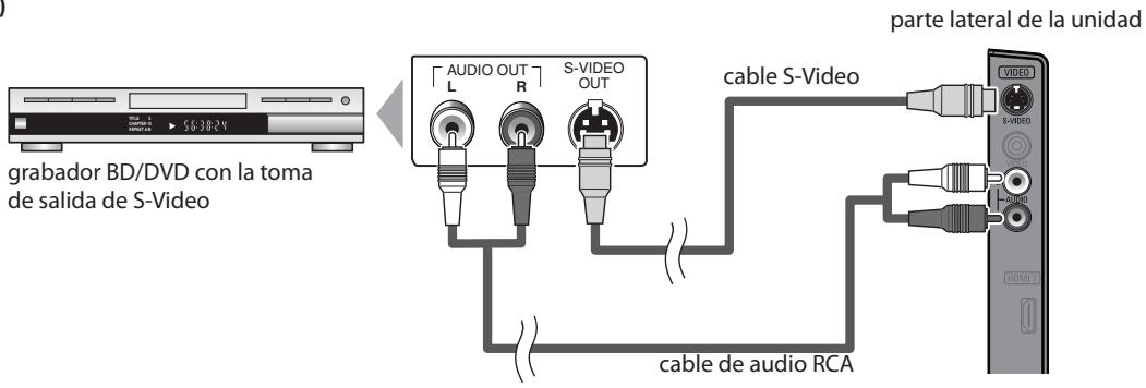 SYLVANIA LD320SSX - [Conexión de S-Video] - 1